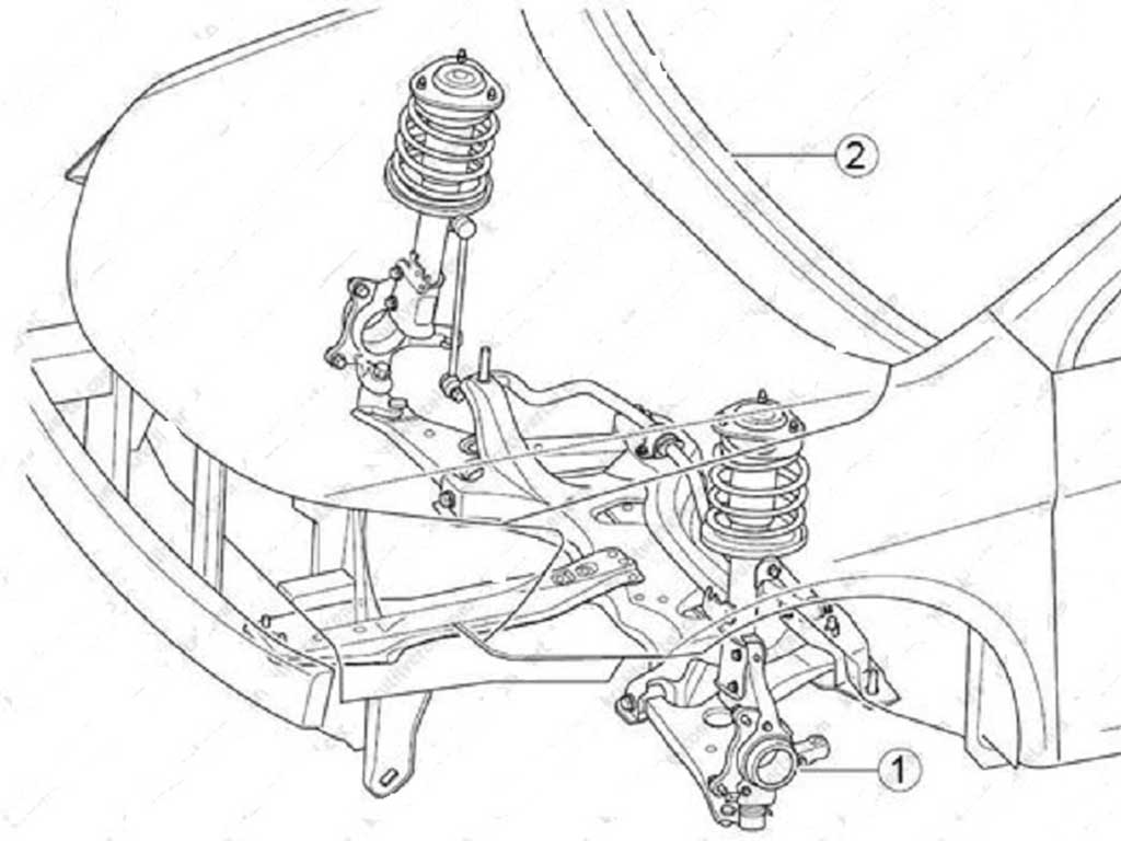 Схема передней подвески